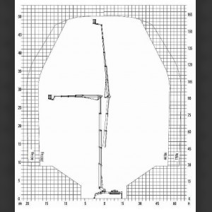 Nacelle araignée 50m