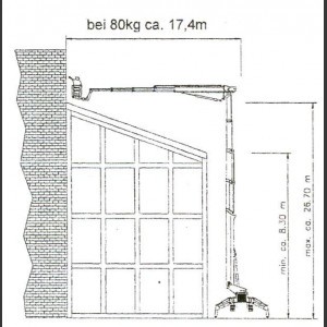 Spinnenbühne 50m